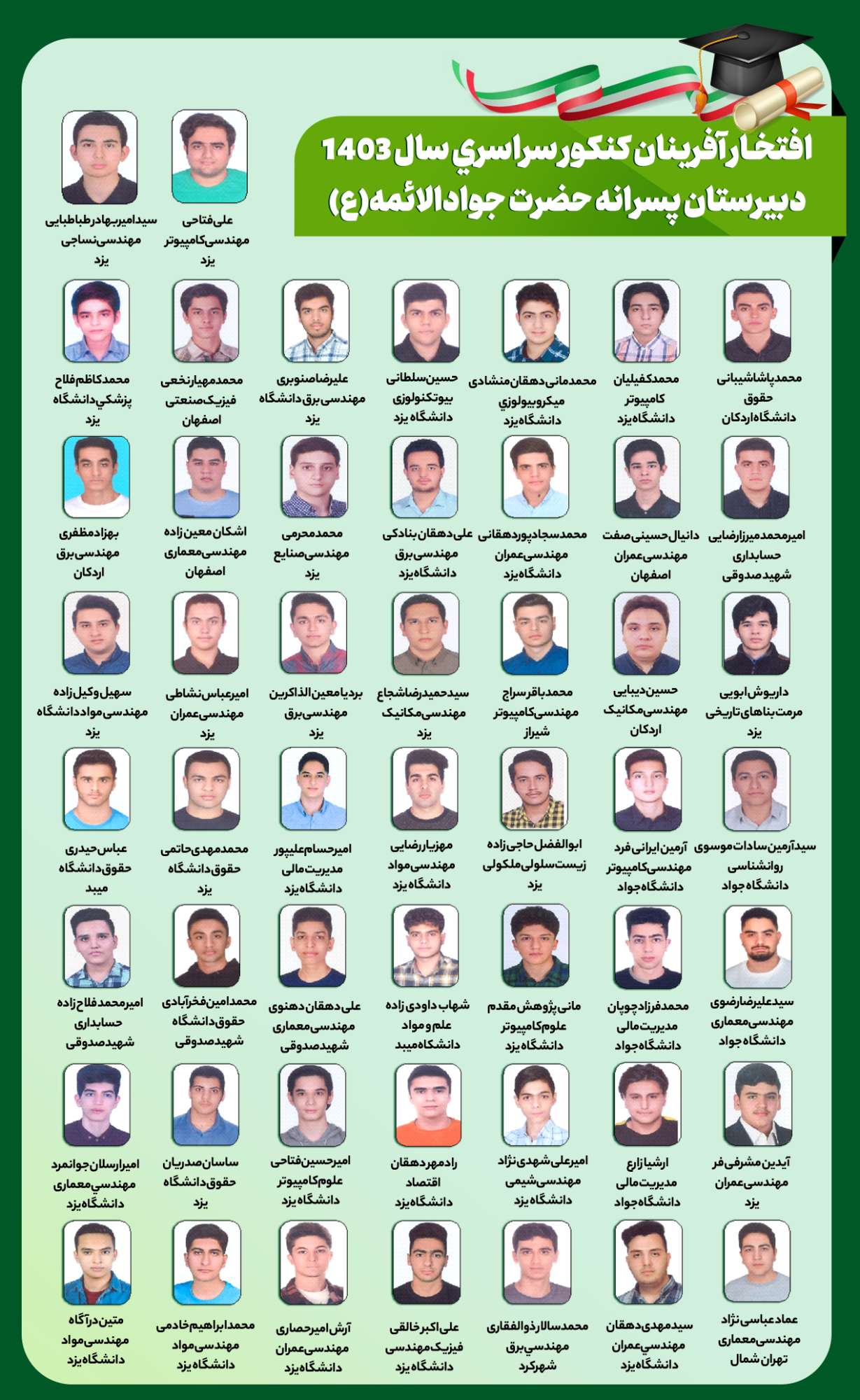 افتخار آفرینی دانش آموزان دبیرستان در کنکور 1403