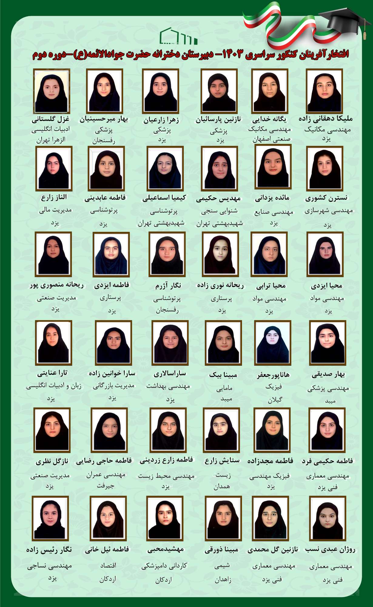 افتخار آفرینی دانش آموزان دبیرستان در کنکور 1403