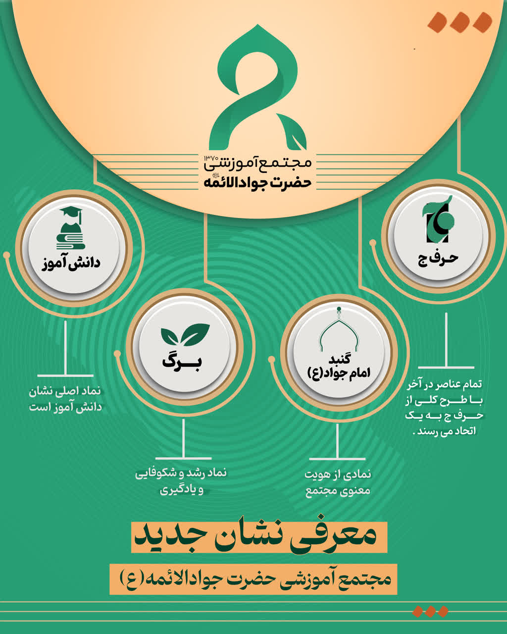 رونمایی از لوگوی جدید مجتمع جوادالائمه
